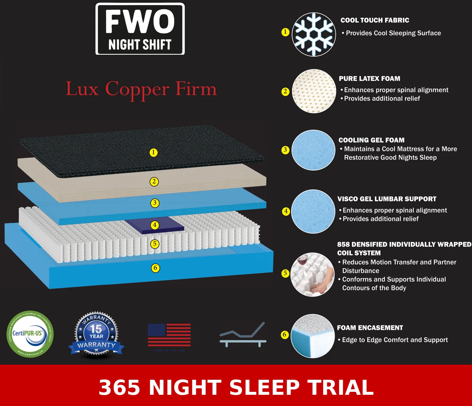 FWO Night Shift Lux Copper Firm - Image 3