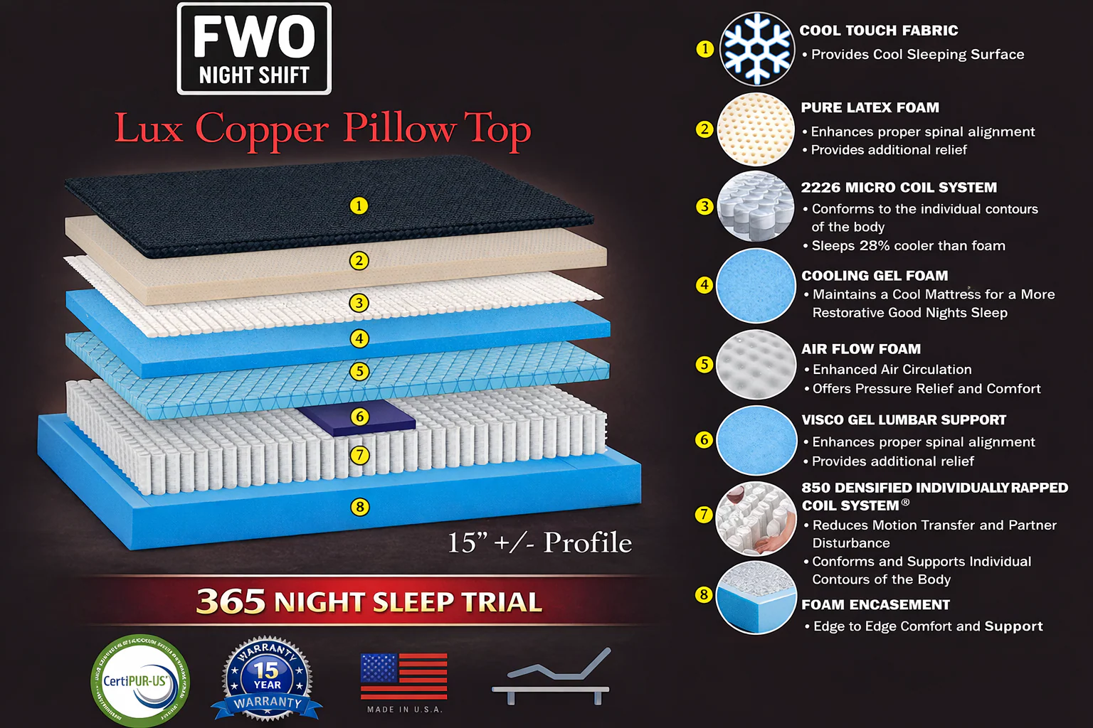 FWO Night Shift Lux Copper PT - Image 3
