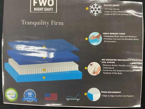 FWO Night Shift Mattress Specs – Tranquility (firm) - Innerspring - Image 3