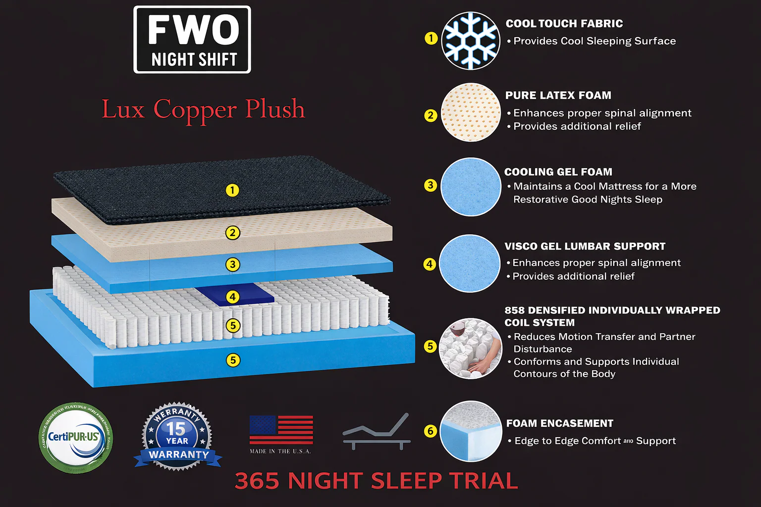 FWO Nightshift Lux Copper Plush - Image 3